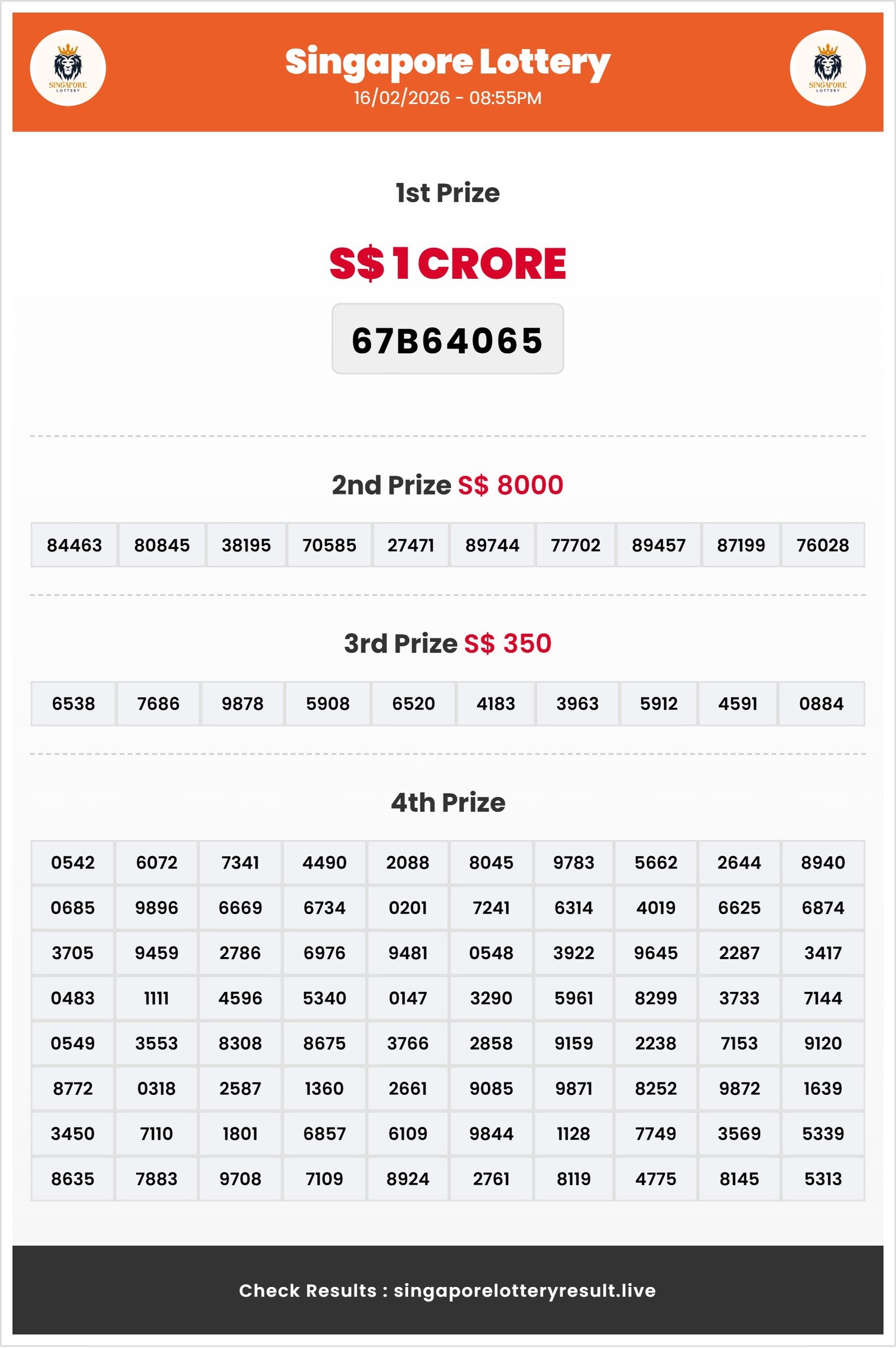 Thumbnail for  16/02/2026 Result | 08:55 PM